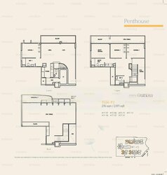 Parc Vera (D19), Condominium #456300091